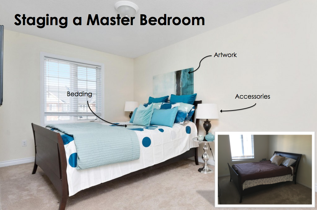 Staged Master Bedroom