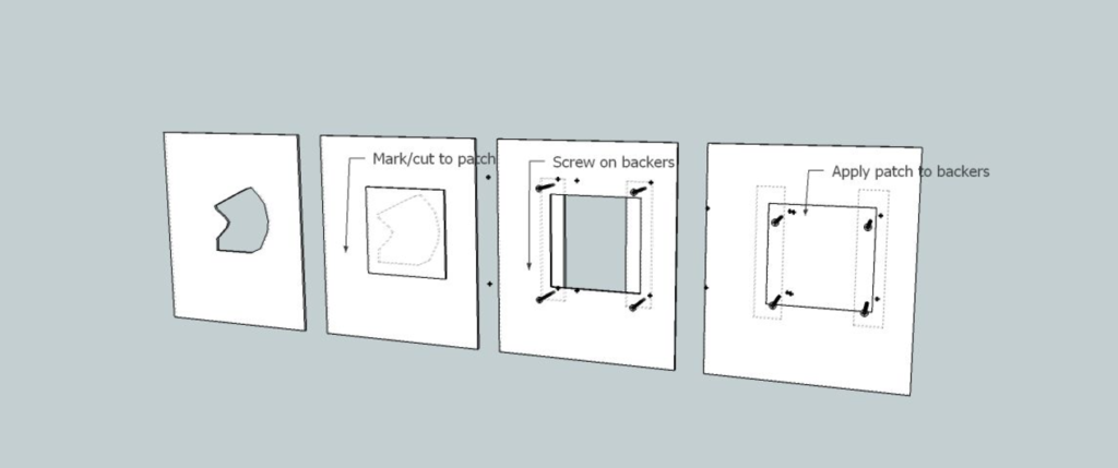 How Much Does Home Staging Cost